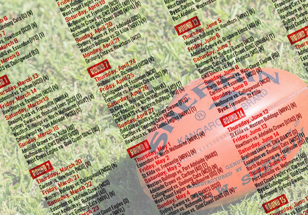 Three FUN facts about the AFL fixture